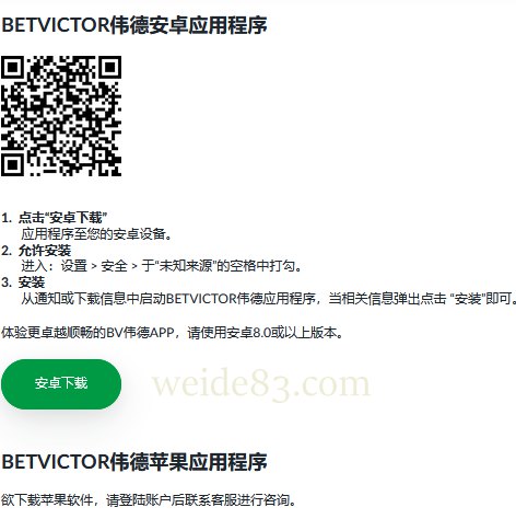 BETVICTOR伟德安卓应用程序app