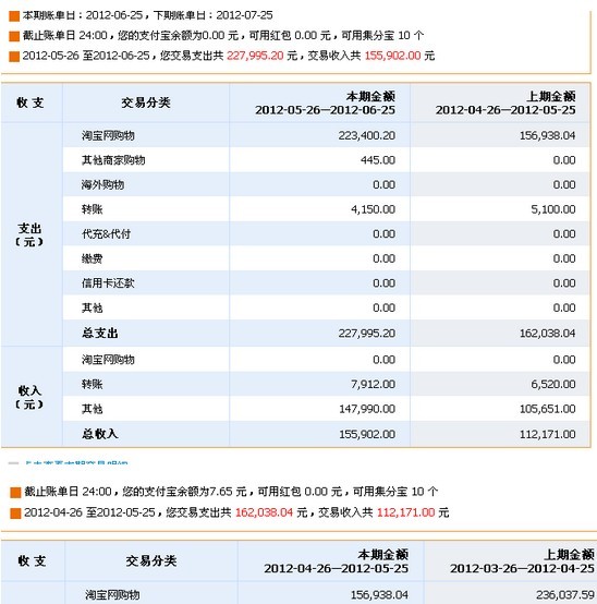 有人玩星云28输了几十万